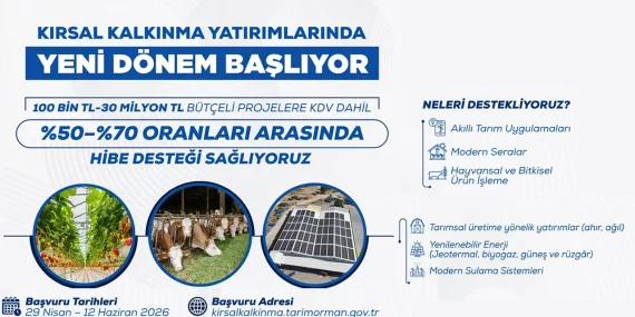 Kırsal Kalkınma Yatırımları Başladı: Yüzde 70’e Varan Hibe Desteği