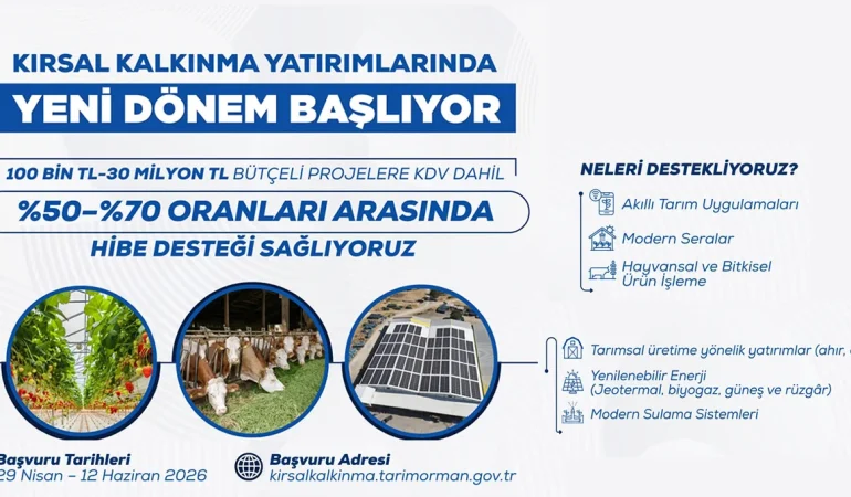 Kırsal Kalkınma Yatırımları Başladı: Yüzde 70’e Varan Hibe Desteği