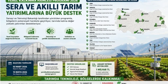 Yerel Kalkınma Hamlesi Başladı: Jeotermal Sera ve Akıllı Tarım Yatırımlarına Büyük Destek