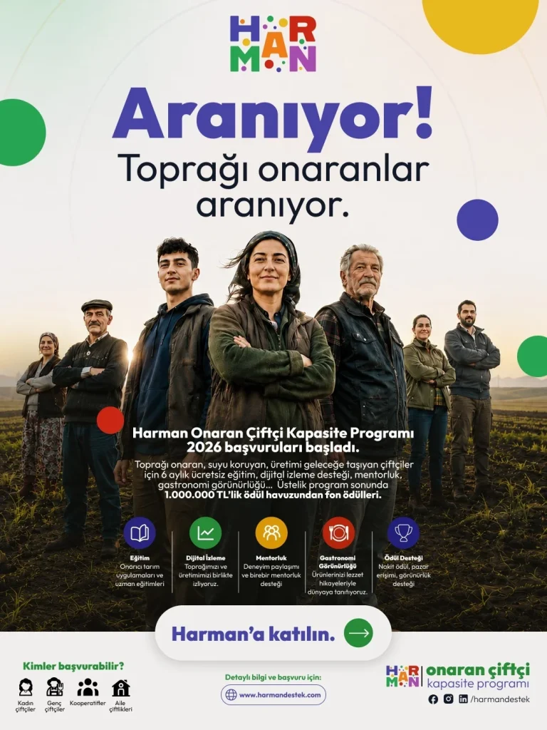 HARMAN_AFIS